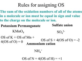 Rules for assigning OS
The sum of the oxidation numbers of all of the atoms
in a molecule or ion must be equal in sign and value
to the charge on the molecule or ion.
KMnO4 SO4
2-
Potassium Permanganate Sulfate anion
OS of K + OS of Mn +
4(OS of O) = 0 OS of S + 4(OS of O) = -2
NH4
+
Ammonium cation
OS of N + 4(OS of H) = +1
 