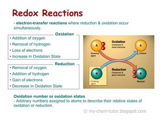 Redox Reactions   © my-chem-tutor.blogspot.com -  electron-transfer reactions  where reduction & oxidation occur simultaneously . Oxidation number or oxidation states   - Arbitrary numbers assigned to atoms to describe their relative states of oxidation or reduction. ,[object Object],[object Object],[object Object],[object Object],[object Object],[object Object],[object Object],[object Object],Oxidation Reduction 