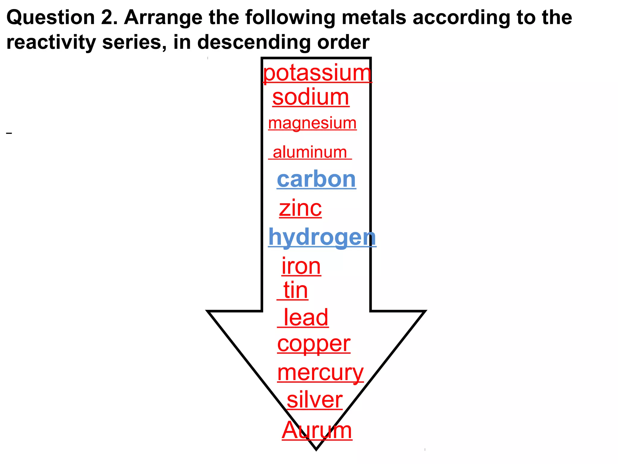 Question 2. Arrange the following metals according to the
reactivity series, in descending order
magnesium
aluminum
potassium
sodium
carbon
zinc
hydrogen
iron
tin
lead
copper
mercury
silver
Aurum
 