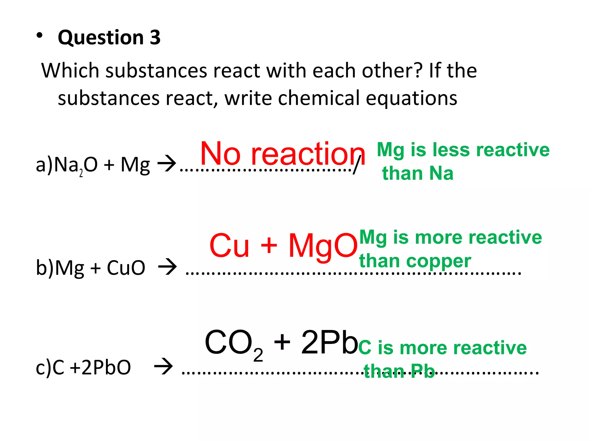 • Question 3
 Which substances react with each other? If the
substances react, write chemical equations
a)Na2O + Mg ……………………………/
b)Mg + CuO  ……………………………………………………….
c)C +2PbO  …………………………………………………………..
No reaction
Cu + MgO
CO2 + 2Pb
Mg is less reactive
than Na
Mg is more reactive
than copper
C is more reactive
than Pb
 