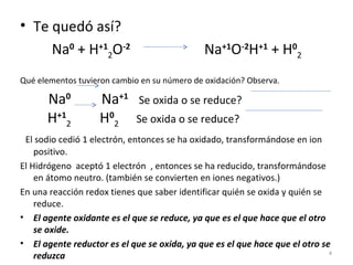    Te quedó así? Na 0  + H +1 2 O -2   Na +1 O -2 H +1  + H 0 2 Qué elementos tuvieron cambio en su número de oxidación? Observa. Na 0  Na +1    Se oxida o se reduce?   H +1 2   H 0 2   Se oxida o se reduce? El sodio cedió 1 electrón, entonces se ha oxidado, transformándose en ion positivo. El Hidrógeno  aceptó 1 electrón  , entonces se ha reducido, transformándose en átomo neutro. (también se convierten en iones negativos.) En una reacción redox tienes que saber identificar quién se oxida y quién se reduce.  El agente oxidante es el que se reduce, ya que es el que hace que el otro se oxide. El agente reductor es el que se oxida, ya que es el que hace que el otro se reduzca 