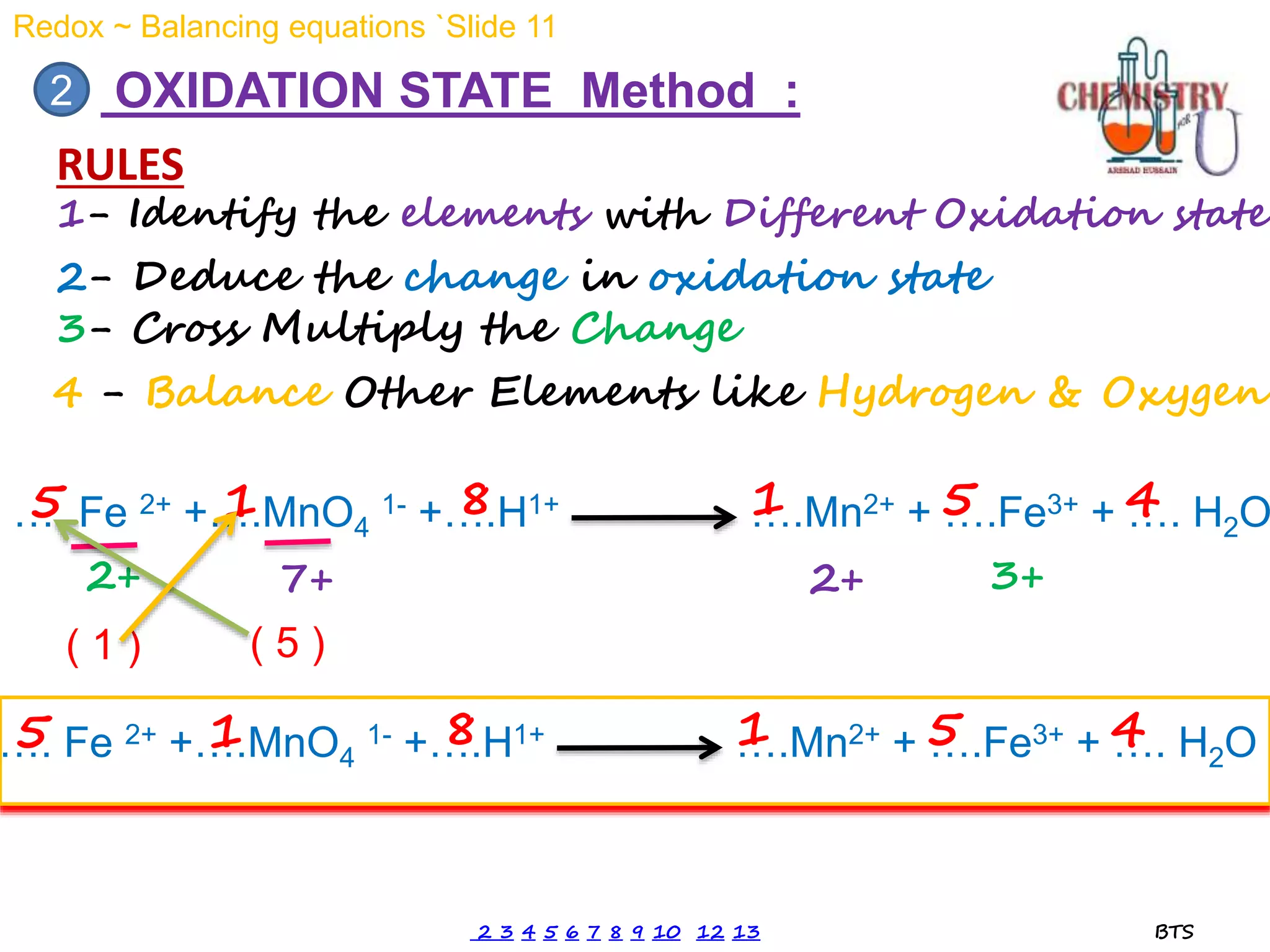 OXIDATION STATE Method :
2
RULES
1- Identify the elements with Different Oxidation state
2- Deduce the change in oxidation state
3- Cross Multiply the Change
4 - Balance Other Elements like Hydrogen & Oxygen
…. Fe 2+ +….MnO4
1- +….H1+ ….Mn2+ + ….Fe3+ + …. H2O
1
5 5
1 4
8
2+ 3+
7+ 2+
( 1 ) ( 5 )
…. Fe 2+ +….MnO4
1- +….H1+ ….Mn2+ + ….Fe3+ + …. H2O
1
5 5
1 4
8
Redox ~ Balancing equations `Slide 11
2 3 4 5 6 7 8 9 10 12 13 BTS
 