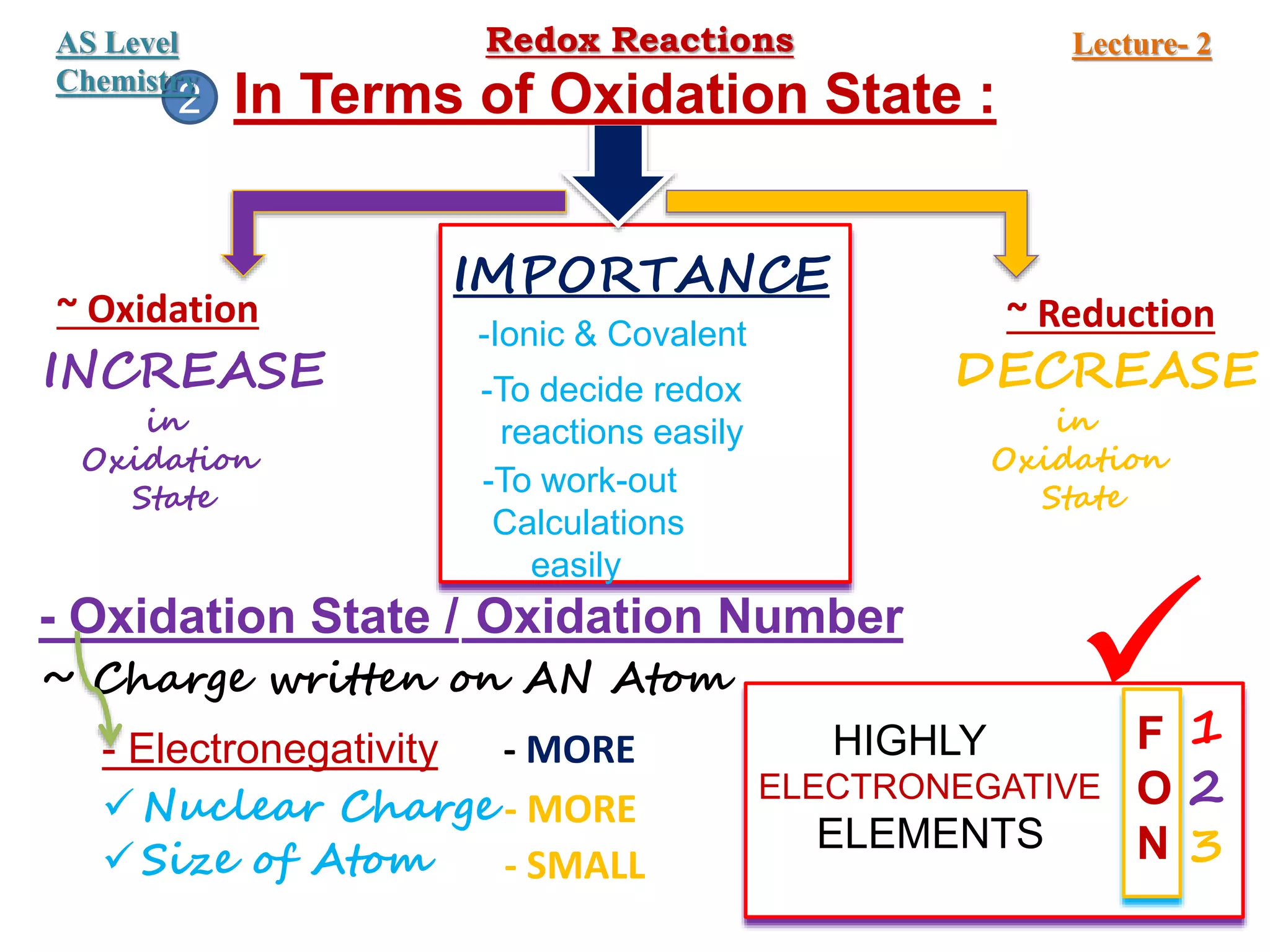 In Terms of Oxidation State :
~ Oxidation ~ Reduction
INCREASE
in
Oxidation
State
DECREASE
in
Oxidation
State
IMPORTANCE
-Ionic & Covalent
-To decide redox
reactions easily
-To work-out
Calculations
easily
2
- Oxidation State / Oxidation Number
~ Charge written on AN Atom
- Electronegativity
 Nuclear Charge
 Size of Atom
- MORE
- MORE
- SMALL
HIGHLY
ELECTRONEGATIVE
ELEMENTS
F
O
N
1
2
3

Redox Reactions Lecture- 2
AS Level
Chemistry
 