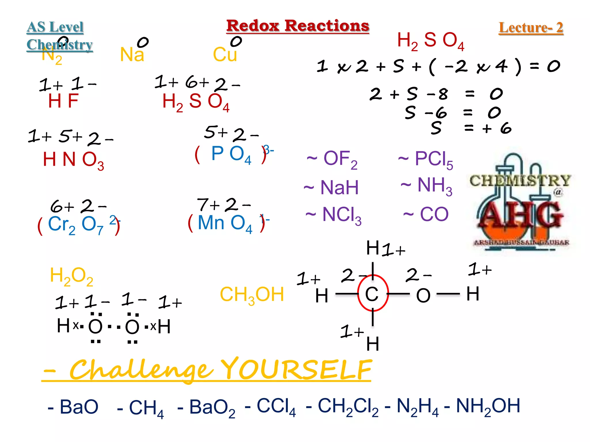 N2
0
Na
0
Cu
0
H F
1-
1+
H2 S O4
2-
1+ 6+
H2 S O4
1 x 2 + S + ( -2 x 4 ) = 0
2 + S -8 = 0
S -6 = 0
S = + 6
H N O3
2-
1+ 5+
P O4
3-
( )
2-
5+
Cr2 O7
2-
( )
6+ 2-
Mn O4
1-
( )
7+ 2-
~ OF2
~ NaH
~ NCl3
~ PCl5
~ NH3
~ CO
- Challenge YOURSELF
H2O2
O
.
. .
.
.
.
O
.
. .
.
.
. x
x H
H
1-
1- 1+
1+ CH3OH C
H
H
H
O H
1+
2-
2-
1+
1+
1+
- BaO - CH4 - BaO2 - CCl4 - CH2Cl2 - N2H4 - NH2OH
Redox Reactions Lecture- 2
AS Level
Chemistry
 