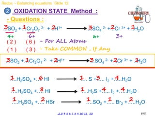 ...SO2 +…Cr2O7
2- + ..H1+ ...SO4
2- + ..Cr 3+ + ..H2O
OXIDATION STATE Method :
2
- Questions :
4+ 6+
6+ 3+
( 2 ) ( 6 )
( 3 )
( 1 ) - Take COMMON , If Any
- For ALL Atoms
...SO2 +…Cr2O7
2- + ..H1+ ...SO4
2- + ..Cr 3+ + ..H2O
3 1 3 2 1
2
3 1 2 3 2 1
….H2SO4 +…. HI …. S +….. I2 +…..H2O
….H2SO4 +…. HI ….H2S +….. I2 +…..H2O
….H2SO4 +…. HBr ….SO2 +….. Br2 +…..H2O
1 6 1 3 4
1 8 1 4 4
1 2 1 1 2
Redox ~ Balancing equations `Slide 12
2 3 4 5 6 7 8 9 10 11 13 BTS
 