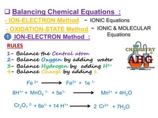  Balancing Chemical Equations :
- ION-ELECTRON Method
- OXIDATION-STATE Method
~ IONIC Equations
1 ION-ELECTRON Method :
~ IONIC & MOLECULAR
Equations
RULES
1- Balance the Central atom
2- Balance Oxygen by adding water
3- Balance Hydrogen by adding H1+
4- Balance Charge by adding e
Fe 2+ Fe3+ + 1e 1-
MnO4
1- Mn2+
+ 5e1-
+
8H1+ + 4H2O
Cr2O7
2-
Cr3+
+ 6e1- + 14 H1+
+ 7H2O
2
 