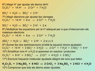 6º) Afegir H+
per ajustar els àtoms de'H
Cr2
O7
2--
+ 14 H+
→ 2 Cr3+
+ 7 H2
O
SO3
2-
+ H2
O → SO4
2-
+ 2 H+
7º) Afegir electrons per ajustar les càrreges
Cr2
O7
2--
+ 14 H+
+ 6 e-
→ 2 Cr3+
+ 7 H2
O
SO3
2-
+ H2
O → SO4
2-
+ 2 H+
+ 2 e-
8º) Multiplicar les equacions per el nº adequat per a que s'intercanvien els
mateixos electrons
Cr2
O7
2--
+ 14 H+
+ 6 e-
→ 2 Cr3+
+ 7 H2
O
(SO3
2-
+ H2
O → SO4
2-
+ 2 H+
+ 2 e-
) x 3
9º) Sumar les dos semireaccions (s'obté la equació iònica ajustada)
Cr2
O7
2--
+ 14 H+
+ 3 SO3
2-
+ 3 H2
O → 2 Cr3+
+ 7 H2
O + 3 SO4
2-
+ 6 H+
10º) Simplificar ions H+
o H2
O si apareixen en reactius i productes:
Cr2
O7
2--
+ 8 H+
+ 3 SO3
2-
→ 2 Cr3+
+ 4 H2
O + 3 SO4
2-
11º) Escriure l'equació molecular ajustada afegint els ions que falten
K2
Cr2
O7 + 3 Na2
SO3
+ 8 HCl → 2 CrCl3
+ 3 Na2
SO4
+ 2 KCl + 4 H2
O
12º) Comprovar que tots els àtoms estan ajustats.
 