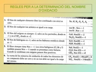 REGLES PER A LA DETERMINACIÓ DEL NOMBRE
D’OXIDACIÓ
 