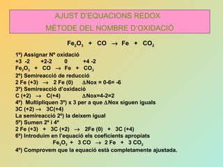 AJUST D’EQUACIONS REDOX
MÈTODE DEL NOMBRE D’OXIDACIÓ
Fe2O3 + CO → Fe + CO2
1º) Assignar Nº oxidació
+3 -2 +2-2 0 +4 -2
Fe2O3 + CO → Fe + CO2
2º) Semireacció de reducció
2 Fe (+3) → 2 Fe (0) ∆Nox = 0-6= -6
3º) Semireacció d’oxidació
C (+2) → C(+4) ∆Nox=4-2=2
4º) Multipliquen 3º) x 3 per a que ∆Nox siguen iguals
3C (+2) → 3C(+4)
La semireacció 2º) la deixem igual
5º) Sumen 2º i 4º
2 Fe (+3) + 3C (+2) → 2Fe (0) + 3C (+4)
6º) Introduim en l’equació els coeficients apropiats
Fe2O3 + 3 CO → 2 Fe + 3 CO2
4º) Comprovem que la equació està completamente ajustada.
 