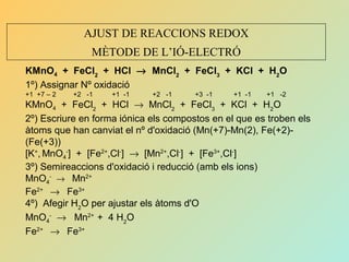 AJUST DE REACCIONS REDOX
MÈTODE DE L’IÓ-ELECTRÓ
KMnO4 + FeCl2
+ HCl → MnCl2
+ FeCl3
+ KCl + H2
O
1º) Assignar Nº oxidació
+1 +7 – 2 +2 -1 +1 -1 +2 -1 +3 -1 +1 -1 +1 -2
KMnO4 + FeCl2
+ HCl → MnCl2
+ FeCl3
+ KCl + H2
O
2º) Escriure en forma iónica els compostos en el que es troben els
àtoms que han canviat el nº d'oxidació (Mn(+7)-Mn(2), Fe(+2)-
(Fe(+3))
[K+
, MnO4
-
] + [Fe2+
,Cl-
] → [Mn2+
,Cl-
] + [Fe3+
,Cl-
]
3º) Semireaccions d'oxidació i reducció (amb els ions)
MnO4
-
→ Mn2+
Fe2+
→ Fe3+
4º) Afegir H2
O per ajustar els àtoms d'O
MnO4
-
→ Mn2+
+ 4 H2
O
Fe2+
→ Fe3+
 