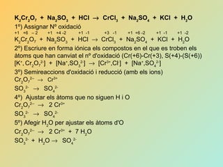K2
Cr2
O7 + Na2
SO3
+ HCl → CrCl3
+ Na2
SO4
+ KCl + H2
O
1º) Assignar Nº oxidació
+1 +6 – 2 +1 +4 -2 +1 -1 +3 -1 +1 +6 -2 +1 -1 +1 -2
K2
Cr2
O7 + Na2
SO3
+ HCl → CrCl3
+ Na2
SO4
+ KCl + H2
O
2º) Escriure en forma iónica els compostos en el que es troben els
àtoms que han canviat el nº d'oxidació (Cr(+6)-Cr(+3), S(+4)-(S(+6))
[K+
, Cr2
O7
2-
] + [Na+
,SO3
2-
] → [Cr3+
,Cl-
] + [Na+
,SO4
2-
]
3º) Semireaccions d'oxidació i reducció (amb els ions)
Cr2
O7
2--
→ Cr3+
SO3
2-
→ SO4
2-
4º) Ajustar els àtoms que no siguen H i O
Cr2
O7
2--
→ 2 Cr3+
SO3
2-
→ SO4
2-
5º) Afegir H2
O per ajustar els àtoms d'O
Cr2
O7
2--
→ 2 Cr3+
+ 7 H2
O
SO3
2-
+ H2
O → SO4
2-
 