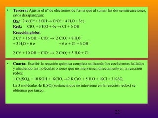 •

Tercera: Ajustar el nº de electrones de forma que al sumar las dos semirreacciones,
éstos desaparezcan:
Ox.: 2 x (Cr3+ + 8 OH–→ CrO42– + 4 H2O + 3e–)
Ox.
Red.: ClO3– + 3 H2O + 6e– → Cl– + 6 OH–
Red.
Reacción global:
global
2 Cr3+ + 16 OH– + ClO3– → 2 CrO42– + 8 H2O
+ 3 H2O + 6 e–
+ 6 e– + Cl– + 6 OH–
2 Cr3+ + 10 OH– + ClO3– → 2 CrO42– + 5 H2O + Cl–

•

Cuarta: Escribir la reacción química completa utilizando los coeficientes hallados
y añadiendo las moléculas o iones que no intervienen directamente en la reacción
redox:
1 Cr2(SO4)3 + 10 KOH + KClO3 →2 K2CrO4 + 5 H2O + KCl + 3 K2SO4
La 3 moléculas de K2SO4 (sustancia que no interviene en la reacción redox) se
obtienen por tanteo.

22

 