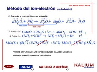 Método del ion-electrónMétodo del ion-electrón (medio básico)(medio básico)
6) Convertir la reacción iónica en molecular
José Manuel Bélmez Macías
ÍNDICE
PRIMERO SIMPLIFICAMOS LAS ESPECIES IGUALES EN AMBOS MIEMBROS
Igualmente se van 27 iones OH-
de cada miembro
OS. Reducción:
S. Oxidación:
MnO4
-
→
NH →
MnO2 ++ 2 +3e-
+ 8e-
( )·8
( )·3
+OH
-
4H2
REDUCCIÓN
OXIDACIÓN
+7 +5+1 +1-2 -2
OHKOHMnOKNONHKMnO 2234
+++→+ 3
-2-2-2+1 +1+1+1 +4-3
3 OH
-
9+ NO
-
3 O6H2+
+ ++MnO4
-
→16 +8 OH2 NH33 OH
-
27+ MnO28 OH
-
32+NO
-
33 18 OH2
20 0 5
 