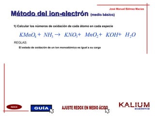 1) Calcular los números de oxidación de cada átomo en cada especie
José Manuel Bélmez Macías
ÍNDICE
REGLAS:
El estado de oxidación de un ion monoatómico es igual a su carga
Método del ion-electrónMétodo del ion-electrón (medio básico)(medio básico)
OHKOHMnOKNONHKMnO 2234
+++→+ 3
 