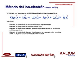 Método del ion-electrónMétodo del ion-electrón (medio básico)(medio básico)
1) Calcular los números de oxidación de cada átomo en cada especie
José Manuel Bélmez Macías
ÍNDICE
REGLAS:
-2 -2
El estado de oxidación de un ion monoatómico es igual a su carga
El estado de oxidación de un elemento libre es cero
El estado de oxidación de H en sus combinaciones es +1, excepto en los hidruros
metálicos, donde es -1
El estado de oxidación de O en sus combinaciones es -2, excepto en los peróxidos,
donde es -1 y en su combinación con flúor donde es +2
OHKOHMnOKNONHKMnO 2234
+++→+ 3
-2-2-2+1 +1+1
 