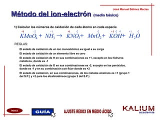 Método del ion-electrónMétodo del ion-electrón (medio básico)(medio básico)
1) Calcular los números de oxidación de cada átomo en cada especie
José Manuel Bélmez Macías
ÍNDICE
REGLAS:
+1 +1
El estado de oxidación de un ion monoatómico es igual a su carga
El estado de oxidación de un elemento libre es cero
El estado de oxidación de H en sus combinaciones es +1, excepto en los hidruros
metálicos, donde es -1
El estado de oxidación de O en sus combinaciones es -2, excepto en los peróxidos,
donde es -1 y en su combinación con flúor donde es +2
El estado de oxidación, en sus combinaciones, de los metales alcalinos es +1 (grupo 1
del S.P.) y +2 para los alcalinotérreos (grupo 2 del S.P.)
-2 -2
OHKOHMnOKNONHKMnO 2234
+++→+ 3
-2-2-2+1 +1+1+1
 
