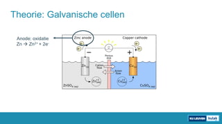 Theorie: Galvanische cellen
Anode: oxidatie
Zn  Zn2+ + 2e-
 