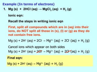 Example (In terms of electrons) 1. Mg (s)  +  2HCl (aq)  -> MgCl 2  (aq)  + H 2  (g) Ionic eqn: Recall the steps in writing ionic eqn First, split all compounds which are in (aq) into their ions, do NOT split all those in (s), (l) or (g) as they do not contain free ions. Mg (s) + 2H +  (aq) + 2Cl -   -> Mg 2+  (aq) + 2Cl -  (aq) + H 2  (g) Cancel ions which appear on both sides Mg (s) + 2H +  (aq) + 2Cl -   -> Mg 2+  (aq) + 2Cl -  (aq) + H 2  (g) Final eqn: Mg (s) + 2H +  (aq)  -> Mg 2+  (aq) + H 2  (g) 