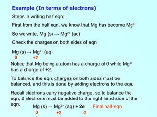 Steps in writing half eqn: First from the half eqn, we know that Mg has become Mg 2+ So we write, Mg (s)  ->  Mg 2+  (aq)   Check the charges on both sides of eqn Mg (s)  ->  Mg 2+  (aq)   Notice that Mg being a atom has a charge of 0 while Mg 2+  has a charge of +2. To balance the eqn,  charges  on both sides must be balanced, and this is done by adding electrons to the eqn. Recall electrons carry negative charge, so to balance the eqn, 2 electrons must be added to the right hand side of the eqn. Mg (s)  ->  Mg 2+  (aq)   + 2e - Final half-eqn Example (In terms of electrons) 0 +2 0 +2 -2 