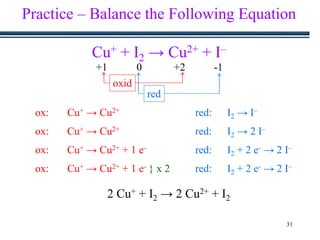 31
Practice – Balance the Following Equation
Cu+ + I2 → Cu2+ + I–
+1 0 +2 -1
oxid
red
ox: Cu+ → Cu2+ red: I2 → I–
ox: Cu+ → Cu2+ red: I2 → 2 I–
ox: Cu+ → Cu2+ + 1 e- red: I2 + 2 e- → 2 I–
ox: Cu+ → Cu2+ + 1 e- } x 2 red: I2 + 2 e- → 2 I–
2 Cu+ + I2 → 2 Cu2+ + I2
 