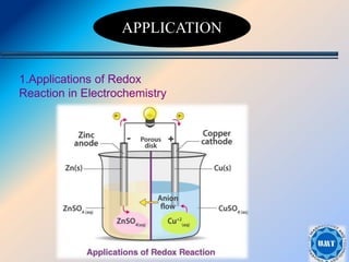 34
1.Applications of Redox
Reaction in Electrochemistry
APPLICATION
 