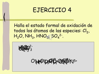 EJERCICIO 4
Halla el estado formal de oxidación de
todos los átomos de las especies: Cl2,
H2O, NH3, HNO3, SO4
2-.
Cl2
Clº Clº
NH3
H+ H+ H+ N3-
HNO3
H+ O= O= O= N5+
H2O
H+ H+ O=
SO4
2-
O= O= O= O= S6+
 