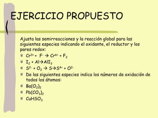 EJERCICIO PROPUESTO
Ajusta las semirreacciones y la reacción global para las
siguientes especies indicando el oxidante, el reductor y los
pares redox:
Cr3+ + F-  Cr6+ + F2
I2 + AlAlI3
S2- + O2  SS4+ + O2-
De las siguientes especies indica los números de oxidación de
todos los átomos:
Ba(O2)2
Pb(CO3)2
CuHSO3
 