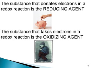 12
The substance that donates electrons in a
redox reaction is the REDUCING AGENT
 
The substance that takes electrons in a
redox reaction is the OXIDIZING AGENT
 