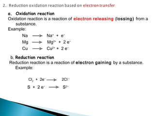 a. Oxidation reaction
Oxidation reaction is a reaction of electron releasing (lossing) from a
substance.
Example:
b. Reduction reaction
Reduction reaction is a reaction of electron gaining by a substance.
Example:
Na Na+
+ e−
Mg Mg2+
+ 2 e−
Cu Cu2+
+ 2 e−
Cl2
+ 2e−
2Cl −
S + 2 e−
S2−
 