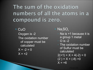 J Deutsch 2003 27
 Na2SO4
◦ Na is +1 because it is
a group 1 metal
◦ O is -2
◦ The oxidation number
of Sulfur must be
calculated
2(+1) + X + 4(-2) = 0
(2 ) + X + (-8) =0
X = +6
 CuO
Oxygen is -2
The oxidation number
of copper must be
calculated
X + -2 = 0
X = +2
 