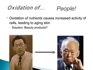  Oxidation of nutrients causes increased activity of
cells, leading to aging skin
◦ Solution: Beauty products?
People!
 