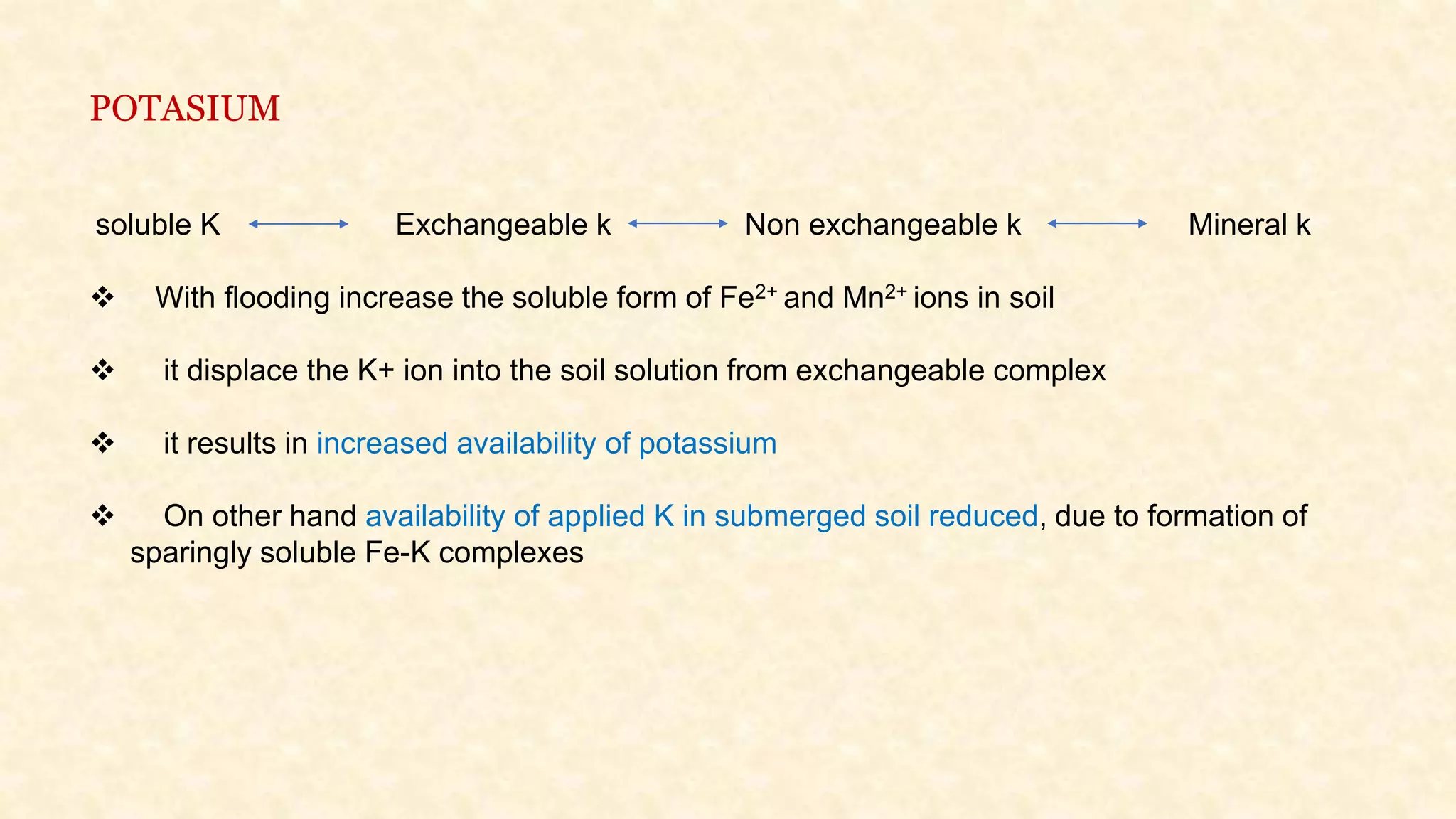 POTASIUM
soluble K Exchangeable k Non exchangeable k Mineral k
 With flooding increase the soluble form of Fe2+ and Mn2+ ions in soil
 it displace the K+ ion into the soil solution from exchangeable complex
 it results in increased availability of potassium
 On other hand availability of applied K in submerged soil reduced, due to formation of
sparingly soluble Fe-K complexes
 