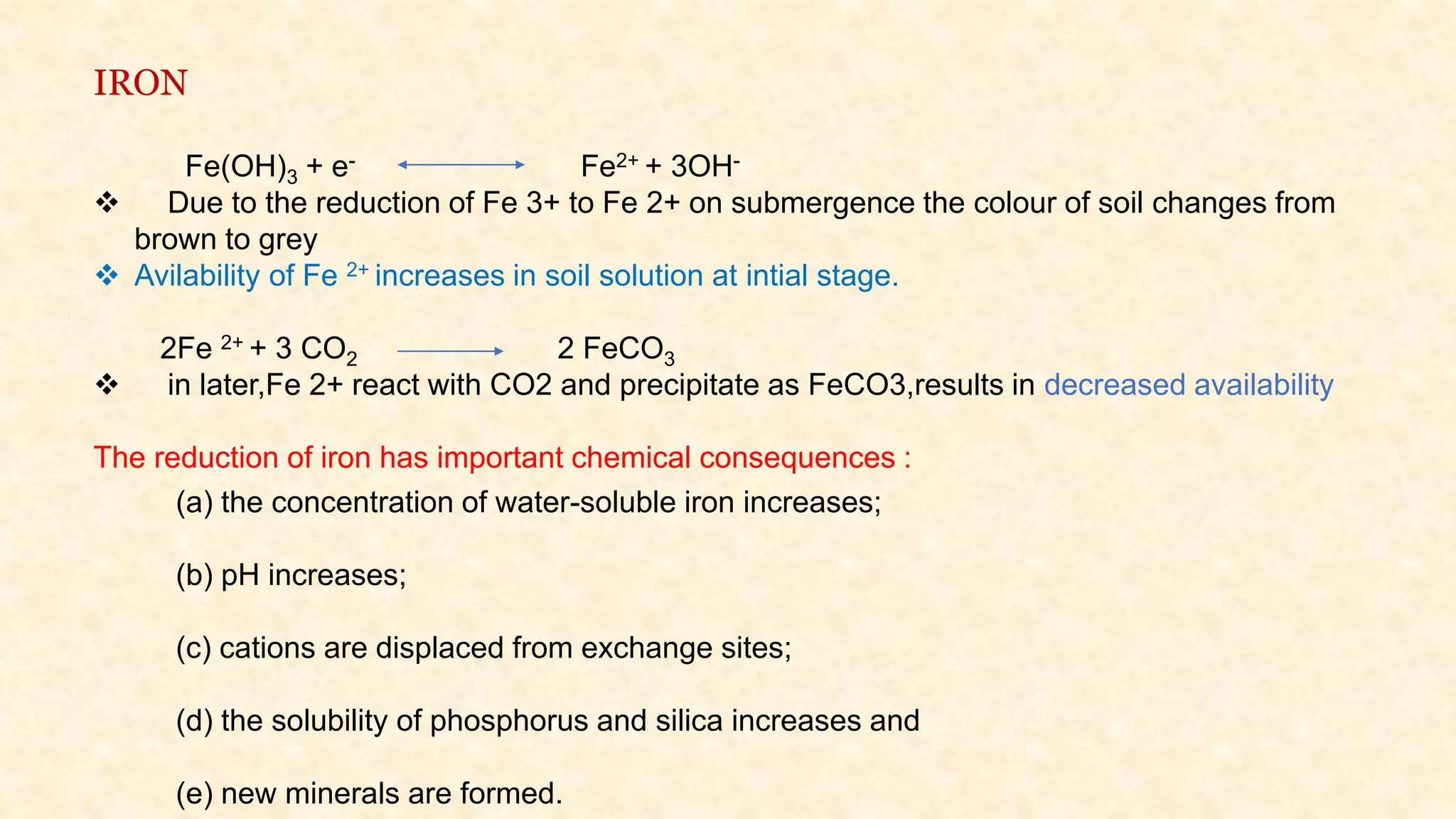 IRON
Fe(OH)3 + e- Fe2+ + 3OH-
 Due to the reduction of Fe 3+ to Fe 2+ on submergence the colour of soil changes from
brown to grey
 Avilability of Fe 2+ increases in soil solution at intial stage.
2Fe 2+ + 3 CO2 2 FeCO3
 in later,Fe 2+ react with CO2 and precipitate as FeCO3,results in decreased availability
The reduction of iron has important chemical consequences :
(a) the concentration of water-soluble iron increases;
(b) pH increases;
(c) cations are displaced from exchange sites;
(d) the solubility of phosphorus and silica increases and
(e) new minerals are formed.
 