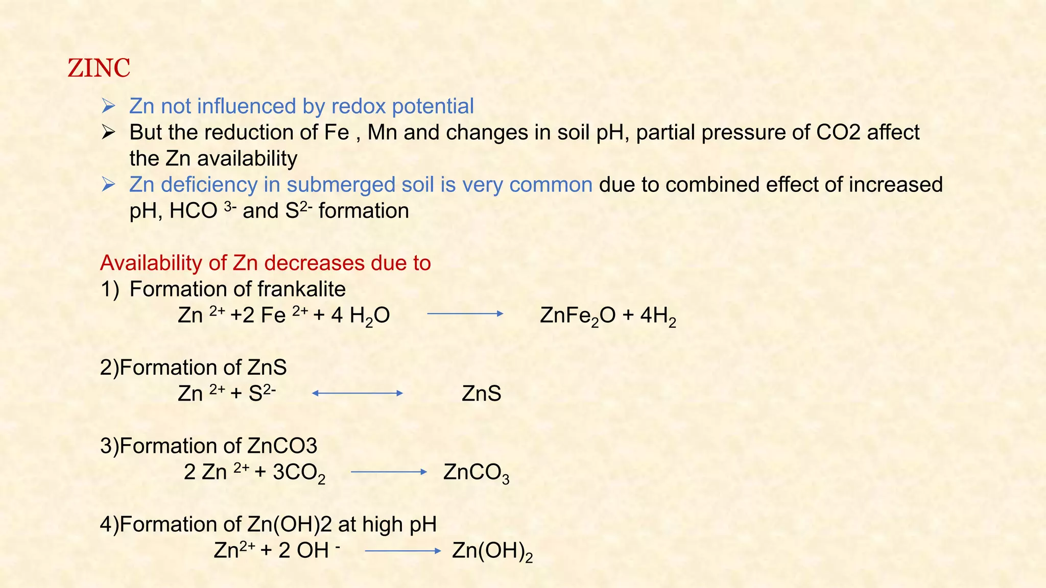  Zn not influenced by redox potential
 But the reduction of Fe , Mn and changes in soil pH, partial pressure of CO2 affect
the Zn availability
 Zn deficiency in submerged soil is very common due to combined effect of increased
pH, HCO 3- and S2- formation
Availability of Zn decreases due to
1) Formation of frankalite
Zn 2+ +2 Fe 2+ + 4 H2O ZnFe2O + 4H2
2)Formation of ZnS
Zn 2+ + S2- ZnS
3)Formation of ZnCO3
2 Zn 2+ + 3CO2 ZnCO3
4)Formation of Zn(OH)2 at high pH
Zn2+ + 2 OH - Zn(OH)2
ZINC
 