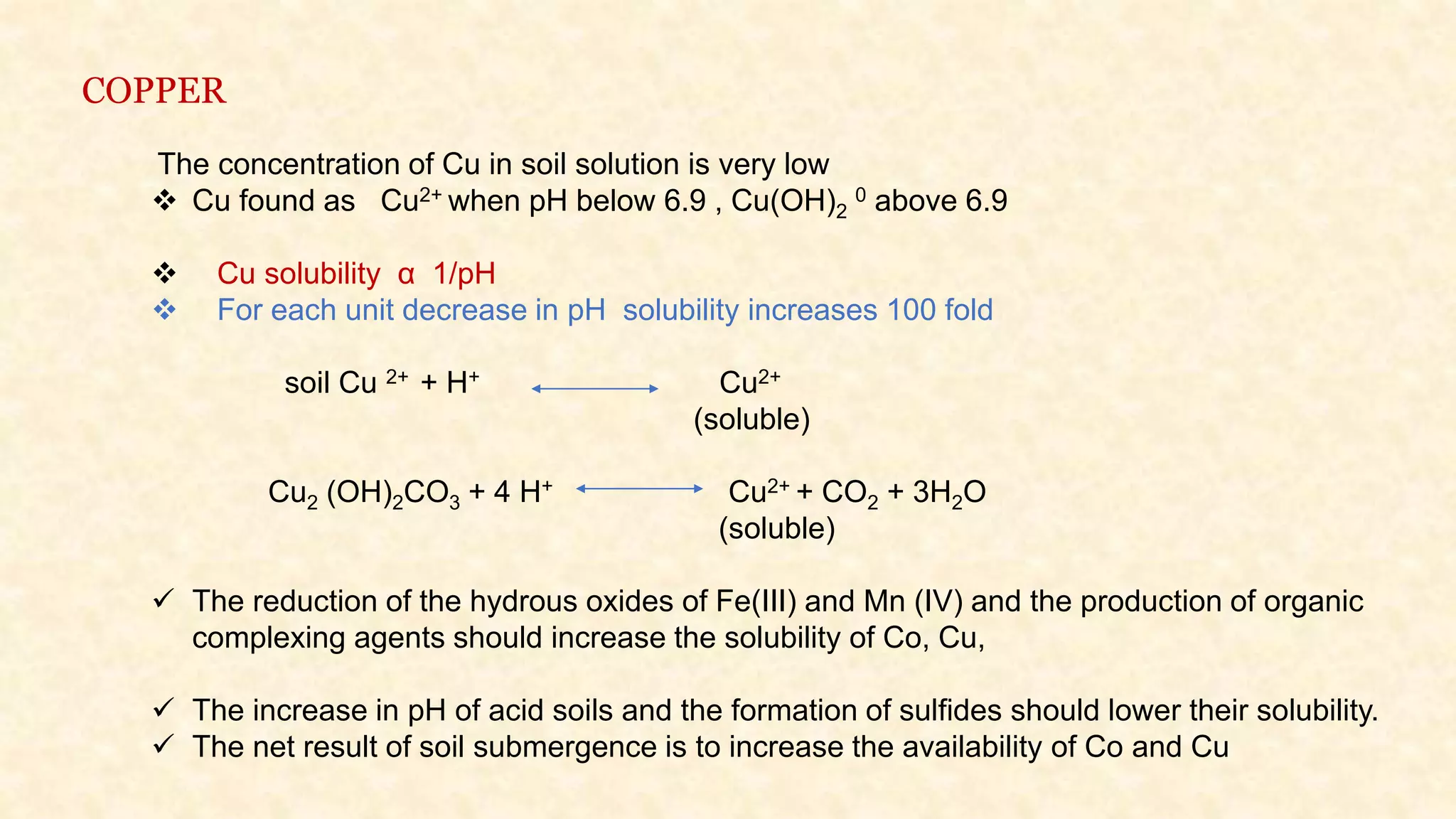 The concentration of Cu in soil solution is very low
 Cu found as Cu2+ when pH below 6.9 , Cu(OH)2
0 above 6.9
 Cu solubility α 1/pH
 For each unit decrease in pH solubility increases 100 fold
soil Cu 2+ + H+ Cu2+
(soluble)
Cu2 (OH)2CO3 + 4 H+ Cu2+ + CO2 + 3H2O
(soluble)
 The reduction of the hydrous oxides of Fe(III) and Mn (IV) and the production of organic
complexing agents should increase the solubility of Co, Cu,
 The increase in pH of acid soils and the formation of sulfides should lower their solubility.
 The net result of soil submergence is to increase the availability of Co and Cu
COPPER
 