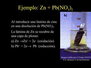 Ejemplo: Zn + Pb(NO3)2

Al introducir una lámina de cinc
en una disolución de Pb(NO3)2.
La lámina de Zn se recubre de
una capa de plomo:
a) Zn →Zn2+ + 2e– (oxidación)
b) Pb2+ + 2e–→ Pb (reducción).


                                   Imagen cedida por © Grupo ANAYA
                                     S.A. Química 2º de bachillerrato
 