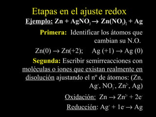 Etapas en el ajuste redox
 Ejemplo: Zn + AgNO3 → Zn(NO3)2 + Ag
      Primera: Identificar los átomos que
                          cambian su N.O.
     Zn(0) → Zn(+2); Ag (+1) → Ag (0)
    Segunda: Escribir semirreacciones con
moléculas o iones que existan realmente en
 disolución ajustando el nº de átomos: (Zn,
                        Ag+, NO3–, Zn2+, Ag)
               Oxidación: Zn → Zn2+ + 2e–
               Oxidación
               Reducción: Ag+ + 1e– → Ag
               Reducción
 