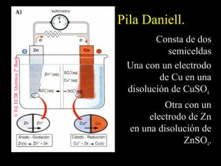 Pila Daniell.
                                       Consta de dos
                                          semiceldas
© Ed. ECIR. Química 2º Bach.




                                Una con un electrodo
                                        de Cu en una
                                disolución de CuSO4
                                          Otra con un
                                      electrodo de Zn
                                 en una disolución de
                                               ZnSO4.
 