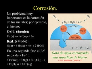 Corrosión.
Un problema muy
importante es la corrosión
de los metales; por ejemplo,
el hierro:
Oxid. (ánodo):
Fe (s) → Fe2+(aq) + 2e–
Red. (cátodo):
O2(g) + 4 H+(aq) + 4e– → 2 H2O(l)
En una segunda fase el Fe2+
                                    Gota de agua corroyendo
se oxida a Fe3+ :
                                    una superficie de hierro.
4 Fe2+(aq) + O2(g) + 4 H2O(l) →         © Ed. Santillana. Química 2º
2 Fe2O3(s) + 8 H+(aq)
 