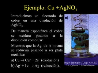 Ejemplo: Cu +AgNO3
Introducimos un electrodo de
cobre en una disolución de
AgNO3,
De manera espontánea el cobre
se oxidará pasando a la
disolución como Cu2+.
Mientras que la Ag+ de la misma
se reducirá pasando a ser plata
metálica:
a) Cu → Cu2+ + 2e– (oxidación)
                                  Imagen cedida por © Grupo ANAYA
b) Ag+ + 1e– → Ag (reducción).      S.A. Química 2º de bachillerrato
 