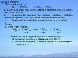Example problem :
    Given a redox reaction:
            3S(s) + 2KClO3(s)        3SO2(g) + 2KCl(s)
   a. Identify and under line, element atoms of reactants undergo change
   in oxidation number.
   b.       Determine the reactants that undergo reduction - oxidation
   include their product, and calculate its oxidation number change
   c.       Determine the reactant behaves as oxidant and reductant.
   Answer:
   a. In the redox reaction:
           3 S(s) + 2 KClO3(s)         3 SO2(g)   +   2 KCl(s)
              0         (+5)           (+4)              (-1)
         Element atoms undergo change in oxidation number is:
         - S : oxidation number of S increases from 0 to +4
         - Cl : oxidation number of Cl element atom in KClO3 decreases
                from +5 to -1
 