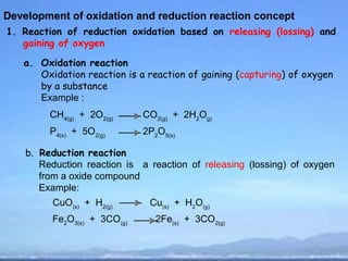 Development of oxidation and reduction reaction concept
1. Reaction of reduction oxidation based on releasing (lossing) and
   gaining of oxygen

   a. Oxidation reaction
      Oxidation reaction is a reaction of gaining (capturing) of oxygen
      by a substance
      Example :
         CH4(g) + 2O2(g)     CO2(g) + 2H2Og)
         P4(s) + 5O2(g)      2P2O5(s)

    b. Reduction reaction
       Reduction reaction is a reaction of releasing (lossing) of oxygen
       from a oxide compound
       Example:
         CuO(s) + H2(g)        Cu(s) + H2O(g)
         Fe2O3(s) + 3CO(g)      2Fe(s) + 3CO2(g)
 