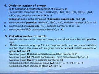 4. Oxidation number of oxygen
   In its compound,oxidation number of O always -2
   For example: compound of Na2O, CaO, Al2O3 , SO3, CO2, P2O5, Cl2O7, H2CO3,
   H3PO4, etc, oxidation number of O, is -2
   Exception occur in the compound of peroxide, superoxide, and F2O.
a. In compound of peroxide, like Na2O2, BaO2, H2O2, oxidation number of O, is –1.
b. In compound of superoxide, KO2, oxidation number of O, is –½.
c. In compound of F2O, oxidation number of O, is +2.

5. Oxidation number of metals
   Metallic elements in its compound always has oxidation number with positive
   sign.
a. Metallic elements of group A in its compound only has one type of oxidation
   number, that is the same with its group number, except metallic elements of
   group IVA and VA
   Metals of group IA (Alkali metals) have oxidation number of +1
   Metals of group IIA (Alkaline earth metals) have oxidation number of +2
   Metals of group IIIA have oxidation number of +3
   Oxidation number of metals of group IVA, Sn = +2, +4, Pb = +2, +4
   Oxidation number of metal of group VA, Bi = +2
 