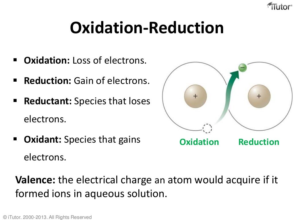 Redox reaction