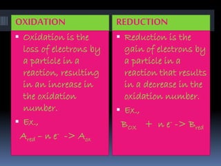 OXIDATION REDUCTION
 Oxidation is the
loss of electrons by
a particle in a
reaction, resulting
in an increase in
the oxidation
number.
 Ex.,
Ared – n e- -> Aox
 Reduction is the
gain of electrons by
a particle in a
reaction that results
in a decrease in the
oxidation number.
 Ex.,
BOX + n e- -> Bred
 
