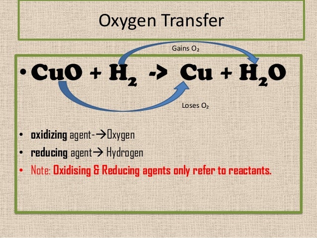 Redox reaction ( GROUP E )