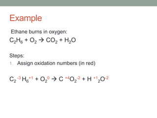 Example
Ethane burns in oxygen:
C2H6 + O2  CO2 + H2O
Steps:
1. Assign oxidation numbers (in red)
C2
-3 H6
+1 + O2
0  C +4O2
-2 + H +1
2O-2
 