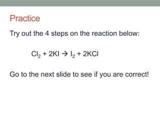 Practice
Try out the 4 steps on the reaction below:
Cl2 + 2KI  I2 + 2KCl
Go to the next slide to see if you are correct!
 
