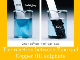 The reaction between Zinc and
Copper (II) sulphate
 