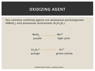 Two common oxidizing agents are potassium permanganate
(KMnO4) and potassium dichromate (K2Cr2O7).
MnO2 Mn2+
purple light pink
Cr2O7
2- Cr3+
orange green yellow
OXIDIZING AGENT
SHARDA PUBLIC SCHOOL , ALMORA CLASS XI
 